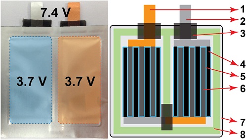 Diagram%20of%20flexible%20battery.jpg